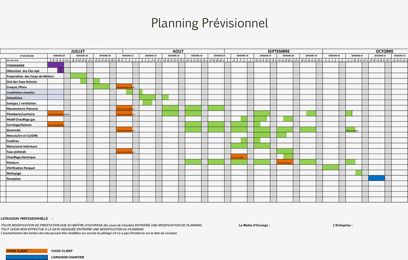 exemple planning travaux batiment